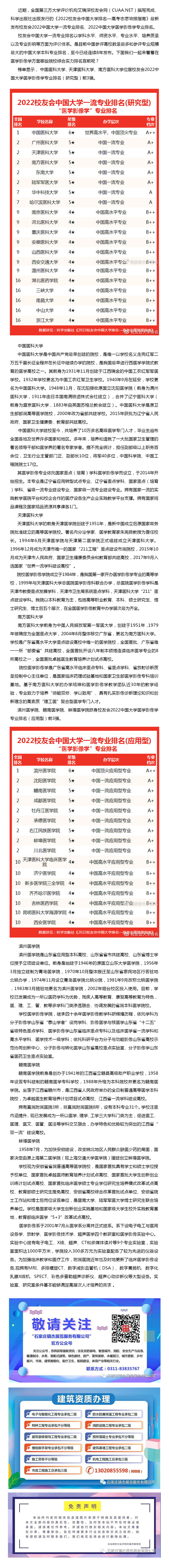 2022大學醫(yī)學影像專業(yè)排名